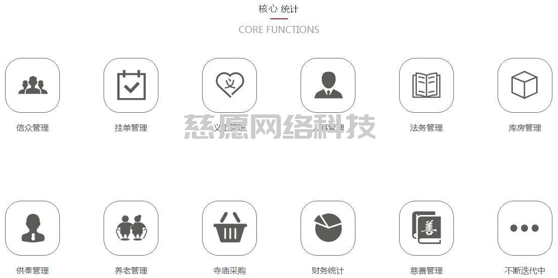 引用民法規(guī)定談談寺院管理軟件的必要性！
